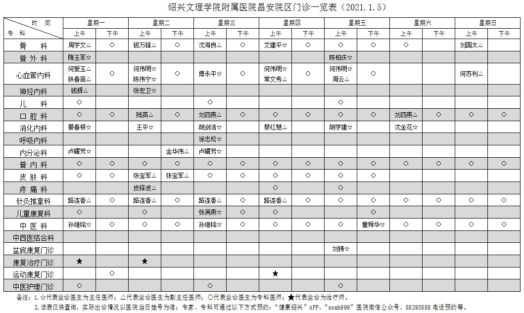 附屬醫(yī)院昌安院區(qū)門(mén)診(20210105)正式公告版.jpg