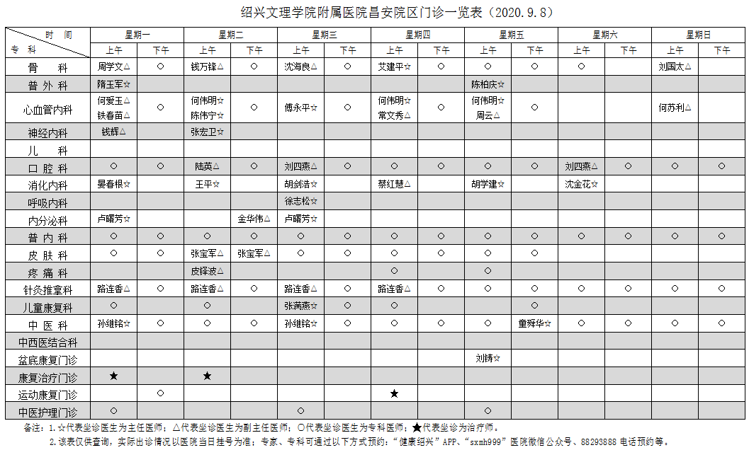 附屬醫(yī)院昌安院區(qū)門診(20200908)正式版.png