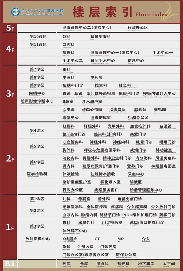 門診.jpg